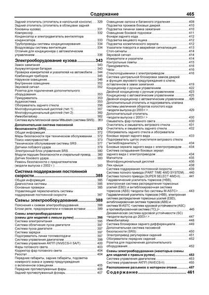 Mitsubishi Pajero III дизель. Посібник з ремонту й експлуатації. Книга M000063 фото
