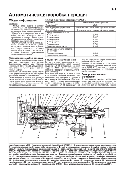 Mitsubishi Pajero III дизель. Посібник з ремонту й експлуатації. Книга M000063 фото