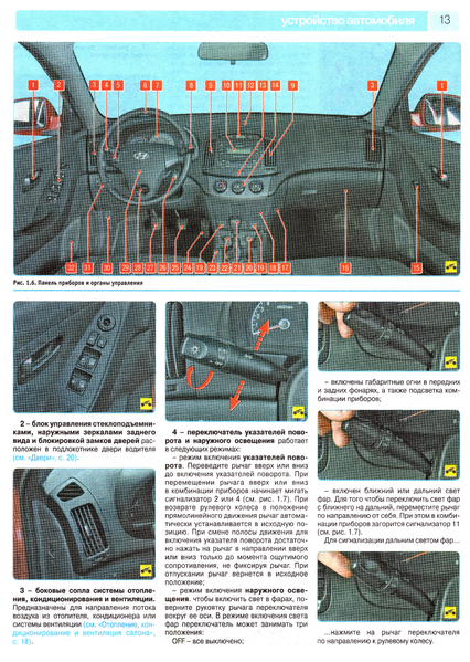 Hyundai Elantra IV. Посібник з ремонту й експлуатації. Книга H005 фото