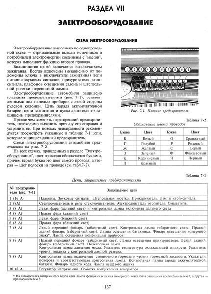 ВАЗ 2101 / ВАЗ 2102. Руководство по ремонту и эксплуатации. Книга 435242101 фото