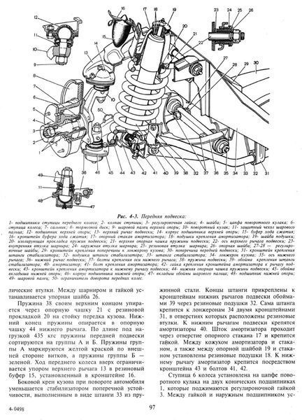 ВАЗ 2101 / ВАЗ 2102. Руководство по ремонту и эксплуатации. Книга 435242101 фото