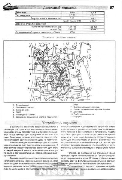 Nissan Sunny. Посібник з ремонту. Книга N1986 фото