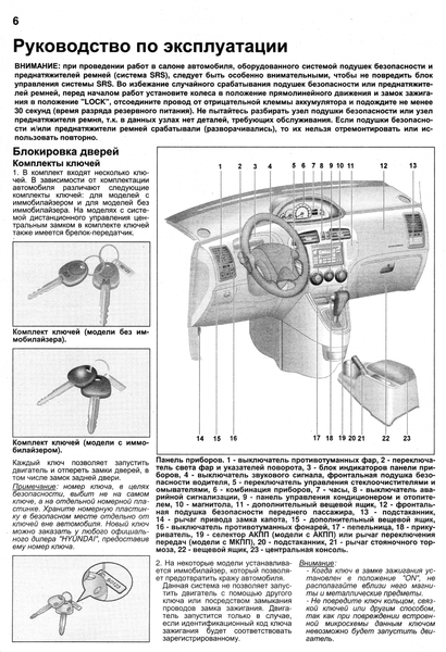 Hyundai Matrix. Посібник з ремонту та експлуатації. Книга H112324 фото