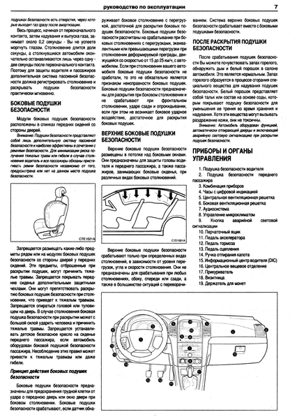 Chevrolet Captiva. Посібник з ремонту та експлуатації. Книга C00001245 фото