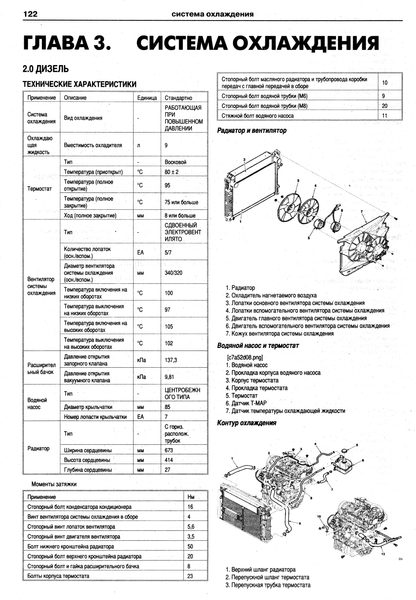 Chevrolet Captiva. Посібник з ремонту та експлуатації. Книга C00001245 фото
