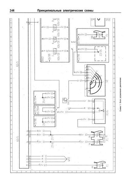 Mercedes A-klasse (W168). Руководство по ремонту и эксплуатации. Книга 1473509805 фото