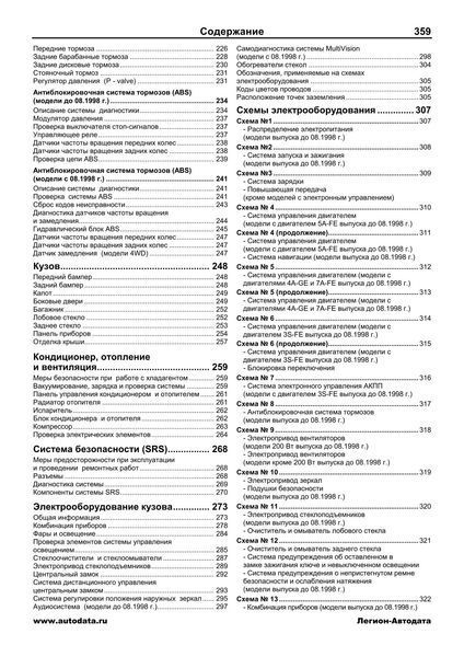 Toyota Carina. Посібник з ремонту й експлуатації. Книга 435231996 фото