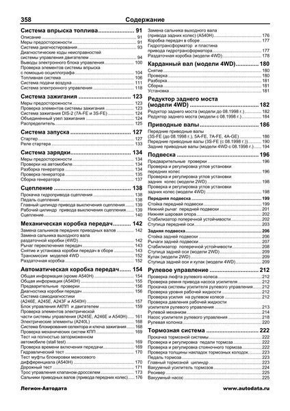 Toyota Carina. Посібник з ремонту й експлуатації. Книга 435231996 фото