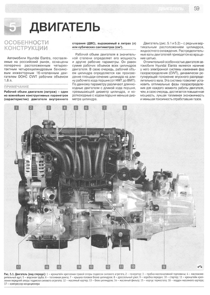 Hyundai Elantra IV. Посібник з ремонту й експлуатації. Книга H006 фото