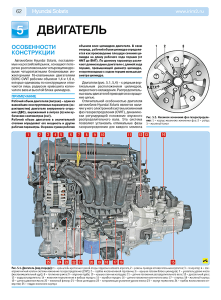 Hyundai Solaris. Посібник з ремонту й експлуатації. Книга 14324567 фото