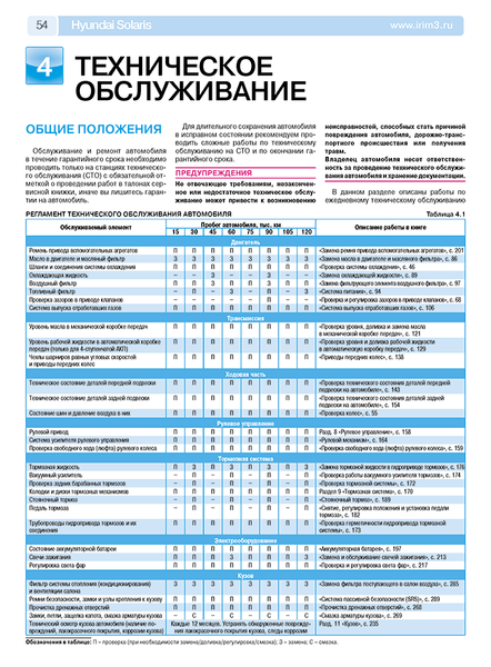 Hyundai Solaris. Посібник з ремонту й експлуатації. Книга 14324567 фото