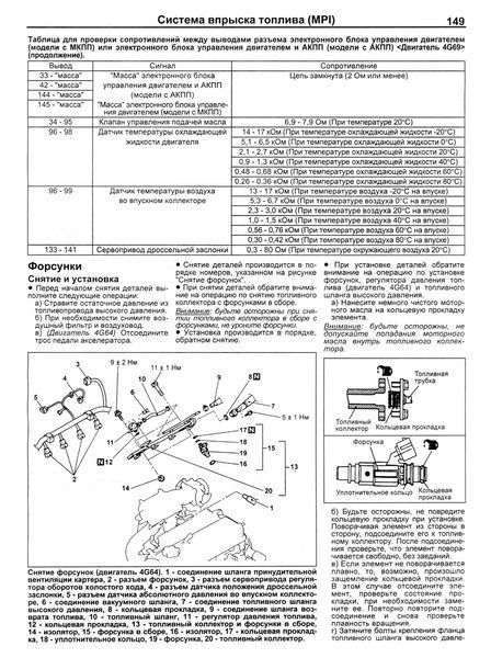 Mitsubishi Outlander. Посібник з ремонту й експлуатації. Книга. 1887645281 фото