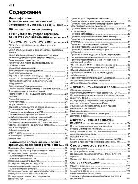 Mitsubishi Outlander. Посібник з ремонту й експлуатації. Книга. 1887645281 фото