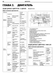 Chevrolet Captiva. Посібник з ремонту та експлуатації. Книга C00001245 фото 4