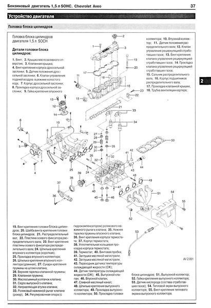 Chevrolet Aveo. Руководство по ремонту и эксплуатации. Книга 24352003 фото