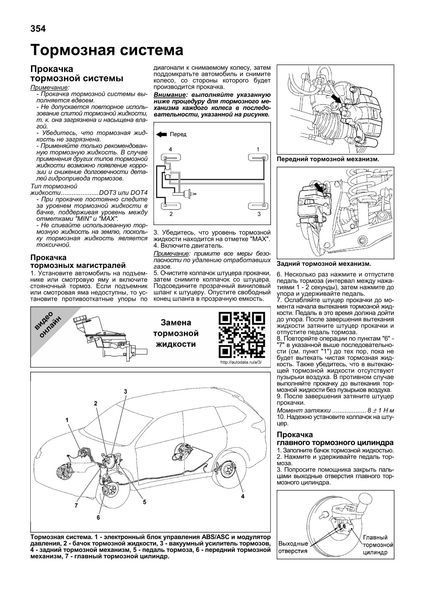 Mitsubishi Outlander III. Посібник з ремонту й експлуатації. Книга M2012 фото