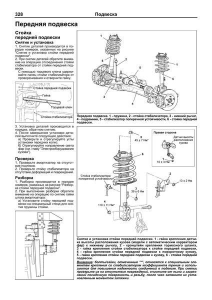 Mitsubishi Outlander III. Посібник з ремонту й експлуатації. Книга M2012 фото