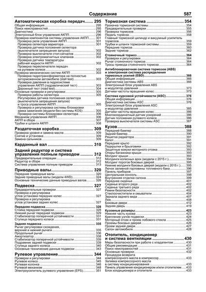 Mitsubishi Outlander III. Посібник з ремонту й експлуатації. Книга M2012 фото