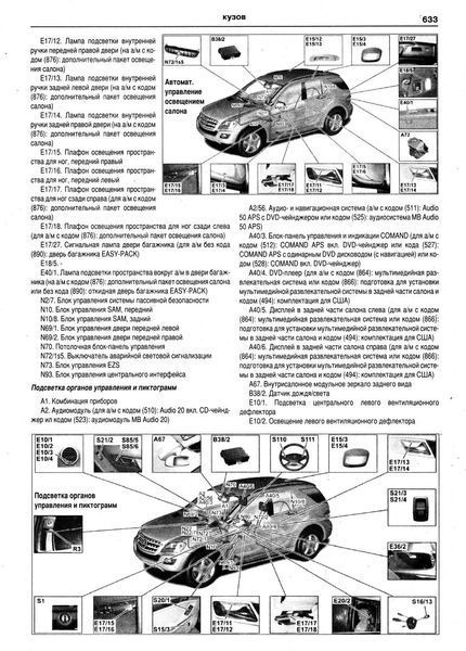 Mercedes М-класу W-164/ML-63 AMG. Посібник з ремонту й експлуатації. 1986115673 фото