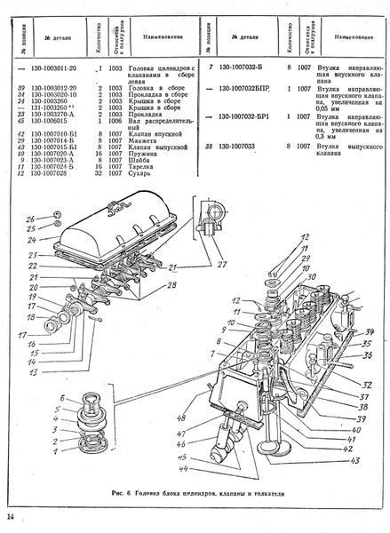 Каталог деталей автомобіля ЗІЛ-431410 (ЗІЛ-130). Книга 134125 фото