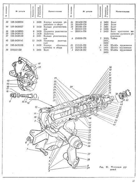 Каталог деталей автомобіля ЗІЛ-431410 (ЗІЛ-130). Книга 134125 фото