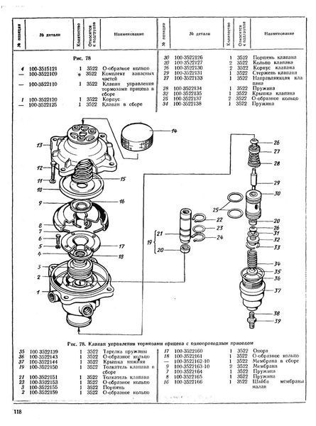 Каталог деталей автомобіля ЗІЛ-431410 (ЗІЛ-130). Книга 134125 фото