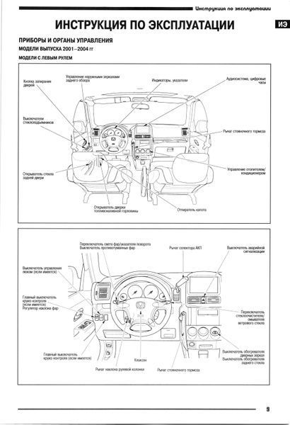 Honda CR-V. Руководство по ремонту и эксплуатации. Книга H1234101 фото