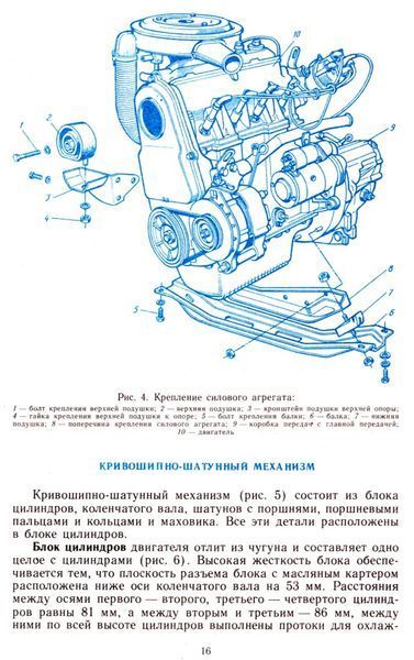 ЗАЗ-1102 &laquo;Таврия. Посібник з ремонту. Книга 1102 фото
