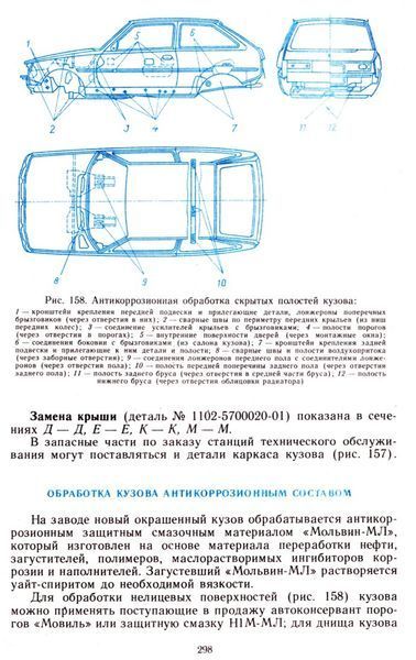 ЗАЗ-1102 &laquo;Таврия. Посібник з ремонту. Книга 1102 фото