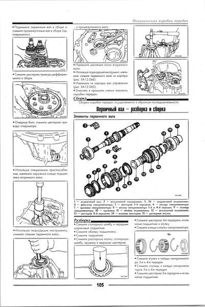 Hyundai Accent. Руководство по ремонту и эксплуатации. Книга H1123195 фото