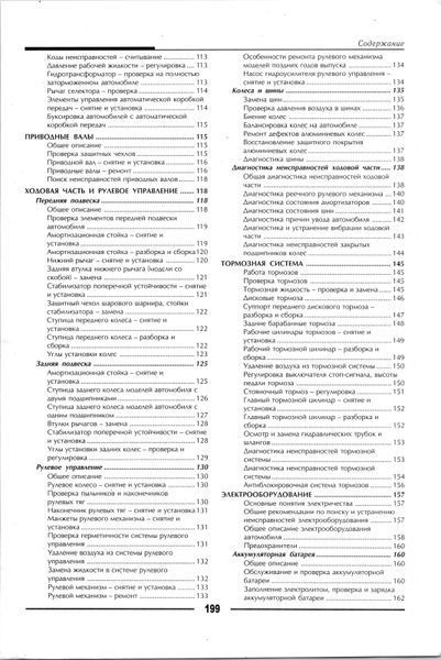 Hyundai Accent. Руководство по ремонту и эксплуатации. Книга H1123195 фото