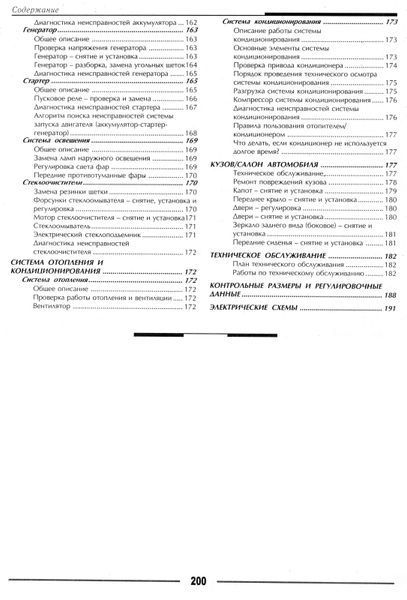 Hyundai Accent. Руководство по ремонту и эксплуатации. Книга H1123195 фото