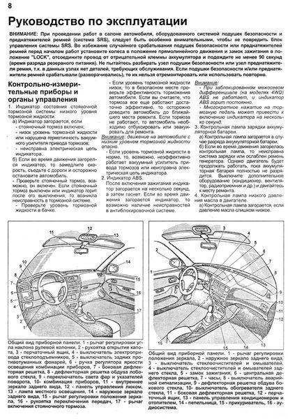 Toyota Corolla. Руководство по ремонту и эксплуатации. Книга 254628754 фото