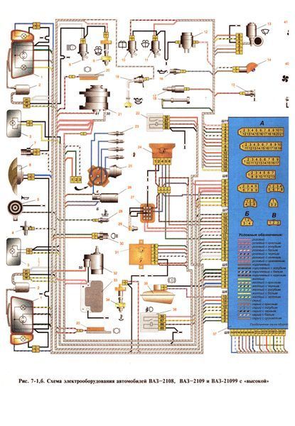 ВАЗ 2108-21099. Посібник з ремонту й експлуатації. Книга V2109 фото