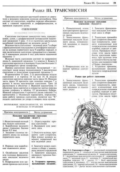ВАЗ 2108-21099. Посібник з ремонту й експлуатації. Книга V2109 фото