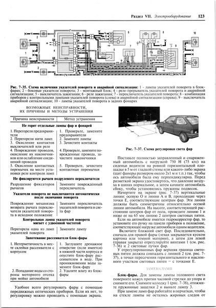 ВАЗ 2108-21099. Посібник з ремонту й експлуатації. Книга V2109 фото