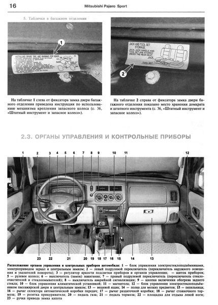 Mitsubishi Pajero Sport / Montero Sport. Руководство по ремонту и эксплуатации. Книга M21996 фото
