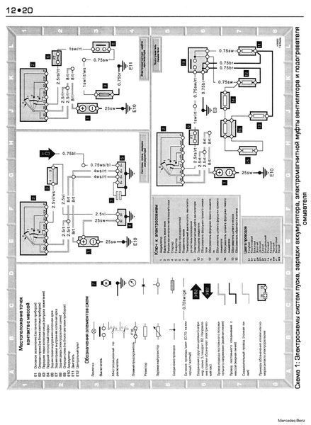 Mercedes 124 Е-class. Руководство по ремонту и эксплуатации. Книга 2200417374 фото
