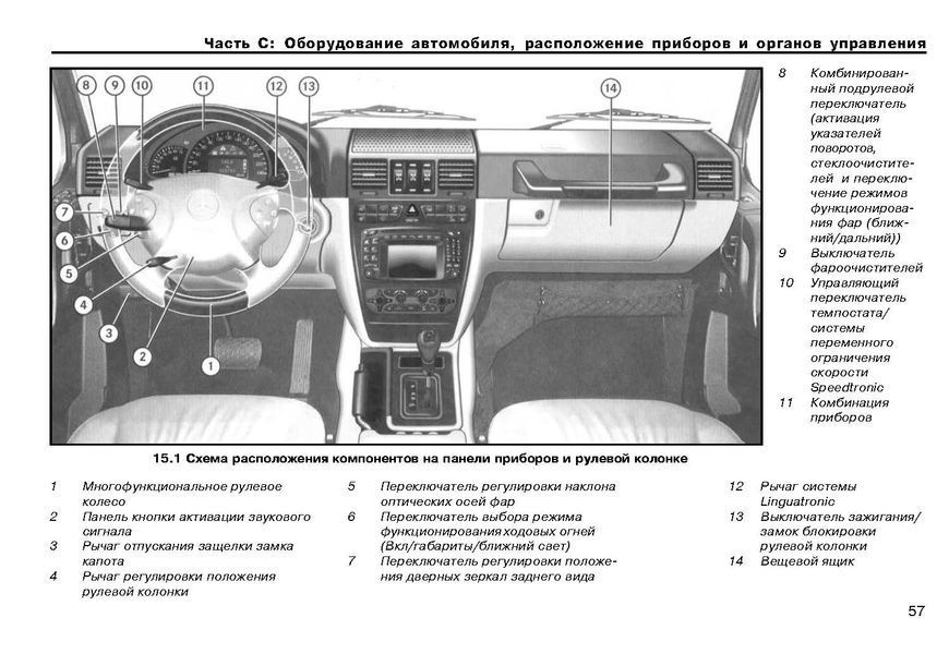 Mercedes G-класу W463. Посібник з експлуатації. Книга 1227443886 фото