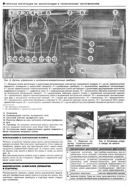 Ford Escort. Посібник з ремонту й експлуатації. Книга 1990 фото