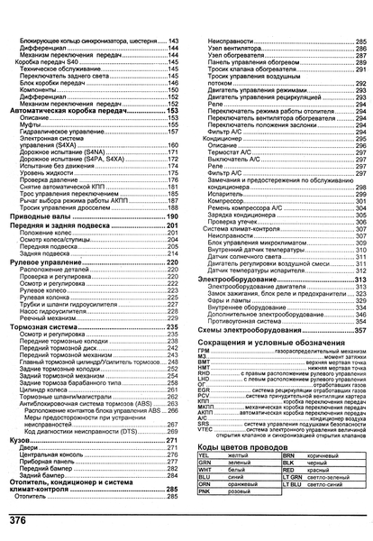 Honda Civic. Посібник з ремонту та експлуатації. Книга H0011 фото
