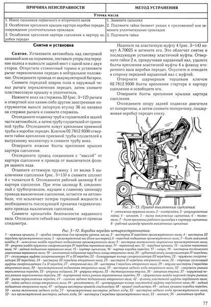 ВАЗ 2104/2105. Посібник з ремонту та експлуатації. Книга 643753 фото