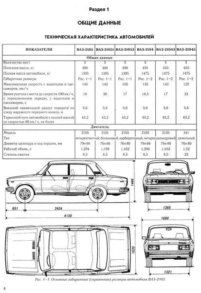 ВАЗ 2104/2105. Посібник з ремонту та експлуатації. Книга 643753 фото