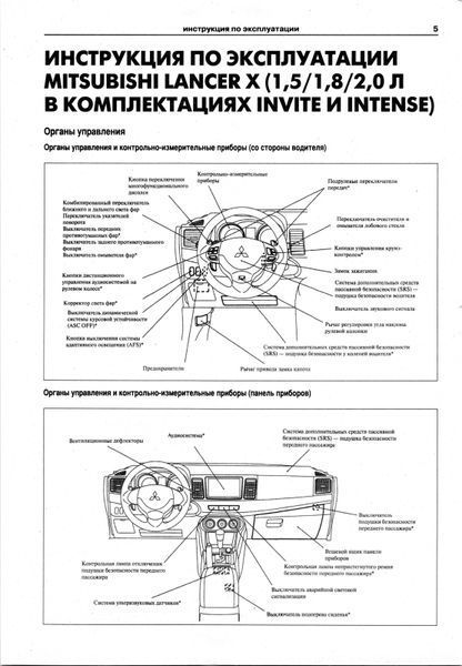 Mitsubishi Lancer. Посібник з ремонту й експлуатації. Книга M102007 фото