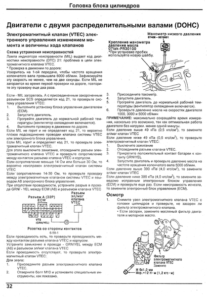 Honda Civic. Посібник з ремонту та експлуатації. Книга H0011 фото