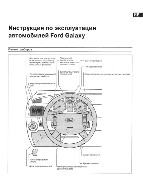 FORD Galaxy, VW Sharan и SEAT Alhambra. Посібник з ремонту й експлуатації. Книга F2000 фото
