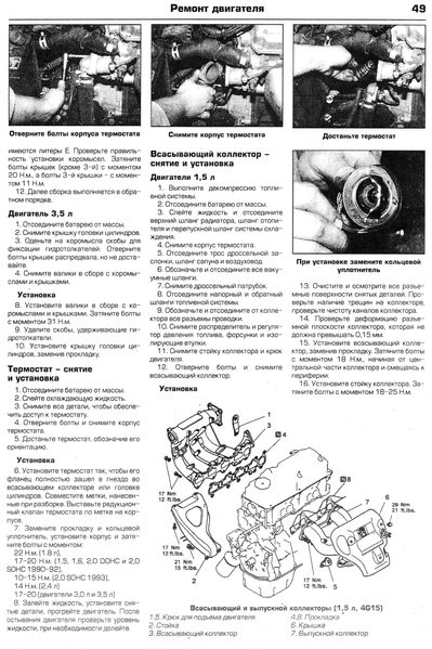 Mitsubishi Colt/Lancer/Mirage. Руководство по ремонту и эксплуатации. Книга M1990 фото