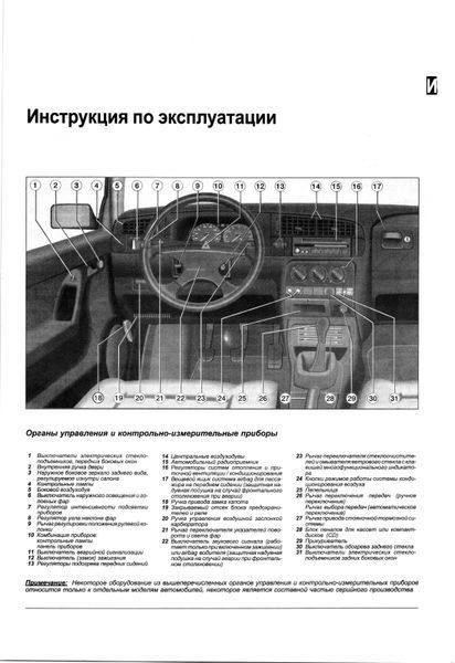 Volkswagen Golf 3 / Vento. Посібник з ремонту й експлуатації. Книга V1992 фото