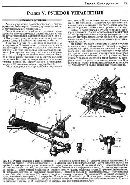 ВАЗ 2110, 2111, 2112. Посібник з ремонту й експлуатації. Книга 425462 фото