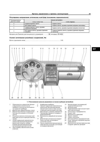 Opel Corsa B, Combo, Tigra . Руководство по ремонту и эксплуатации. Книга 1105659649 фото